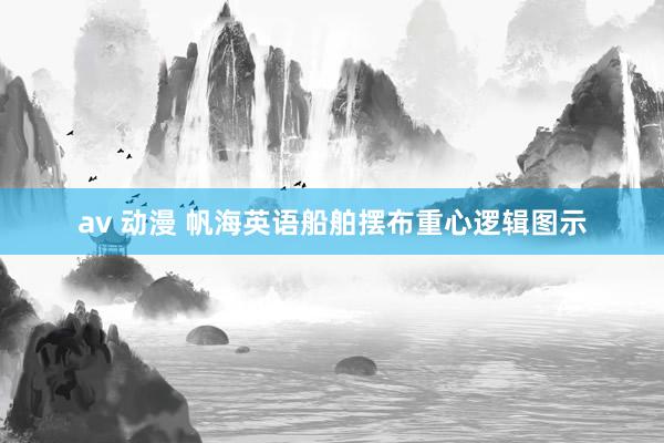 av 动漫 帆海英语船舶摆布重心逻辑图示